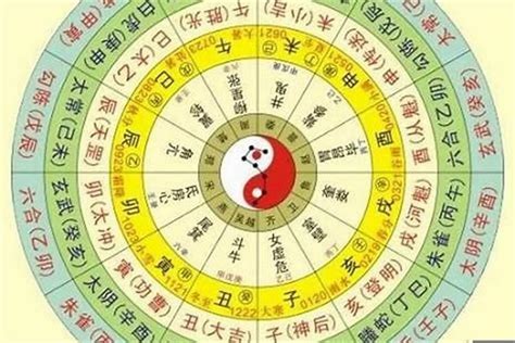 易天行知命網|生辰八字算命、五行喜用神查询（免费测算）